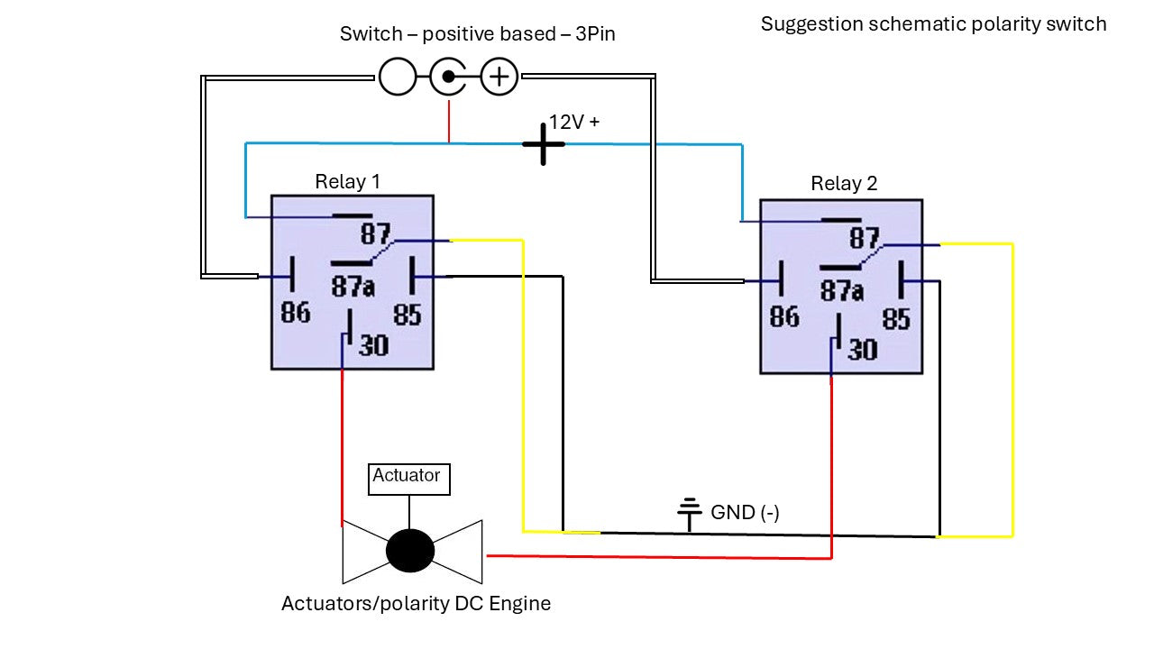 2x 5-Pin Waterproof Relays - Polarity Switch Connector